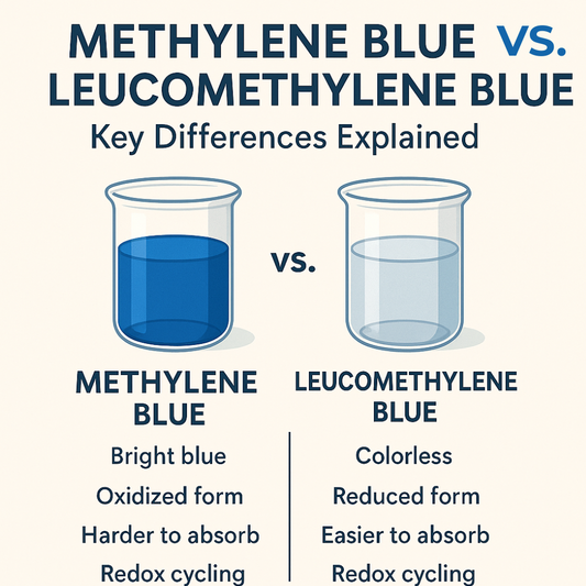 Methylene Blue vs. Leucomethylene Blue: Key Differences Explained